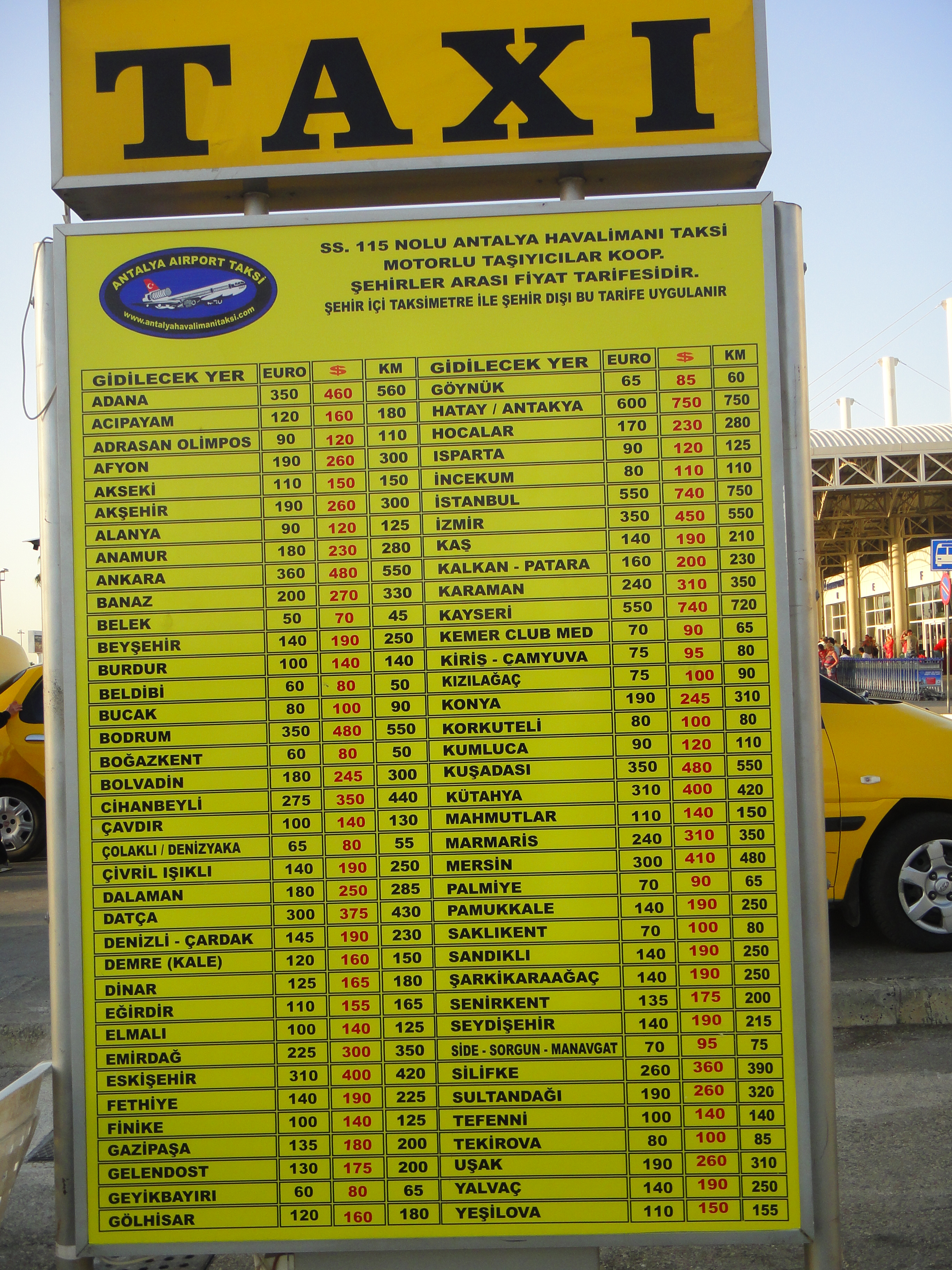 цены на такси из аэропорта антальи